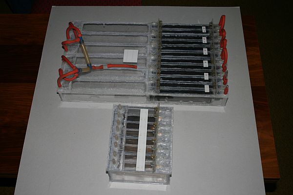 Wasserstoff - Elektrolyse und Brennstoffzelle